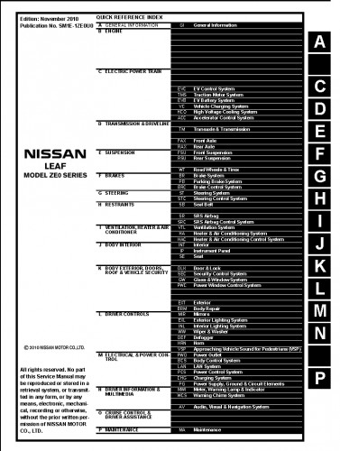 �������� MAZDA (�����) � ������ ������. ������������ ...