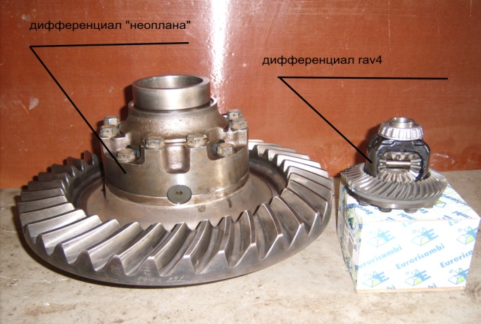 ������ �������� Vito, Vaneo, Sprinter