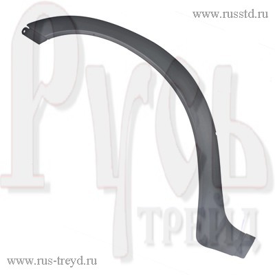 ������� �������������. �������. ������ ��������: ���, ��� ...