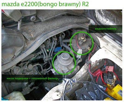 �������� �������� ����� ����� -�2200 | Bongo. ��������� | ���� ...