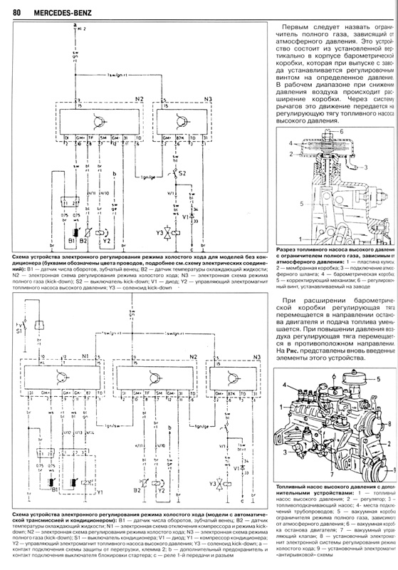 ������ �������� � ������������ ����������� Mercedes-Benz � ����� ...