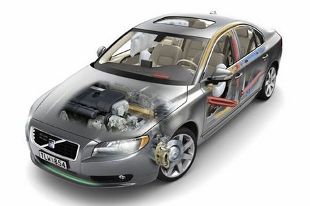 ������ ��������������� �������� ���������� ... - ������������