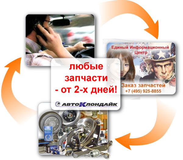 �������� ��� ��������