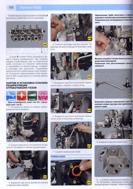 ����������� �������������� ���� Daewoo (��� ����� ...