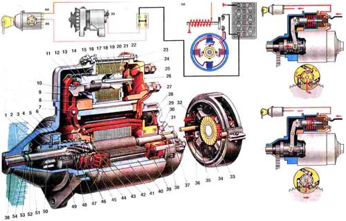 �������������� �������� � ����������, ������������ ...