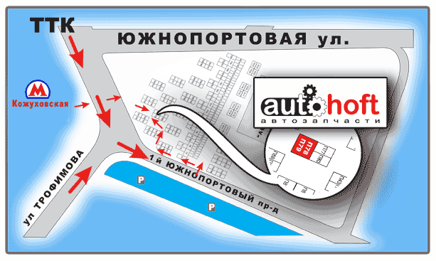 � �������� ������� fluid force