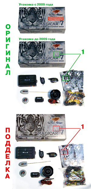 ��������-�������� - �������� �����������, �������� ...