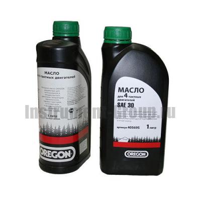 �������������: ������, ��������� �������, �����, �����, ��� ...