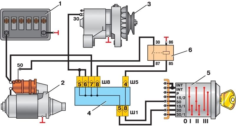 �������� �������������, �������� ����� �� ���������� ...