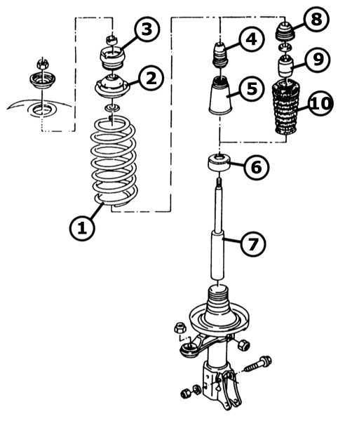 ������ �������� ��������� ������� �� ���������� ��� 2101 ...