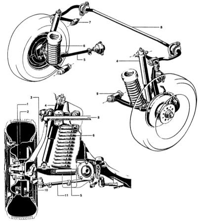 ����� �� ��������� �������� ������� OBK