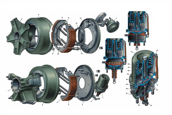 �������� ��� ��������. ������������ ����� � � �������.