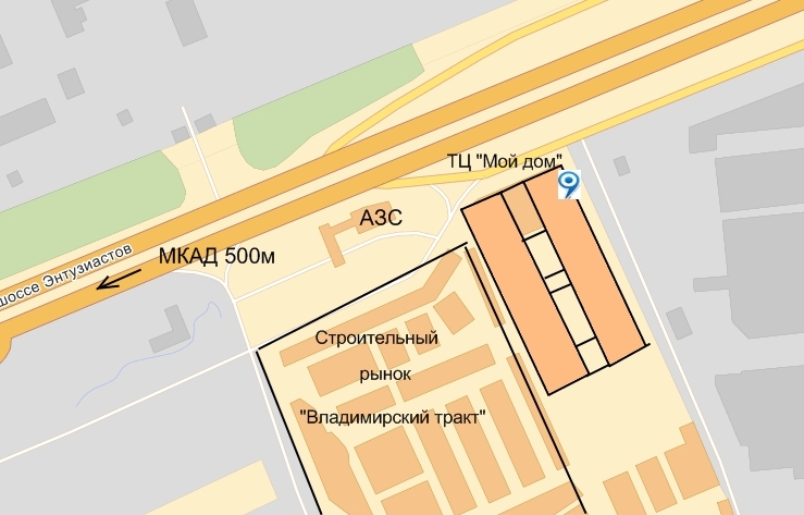 ��� ��������?