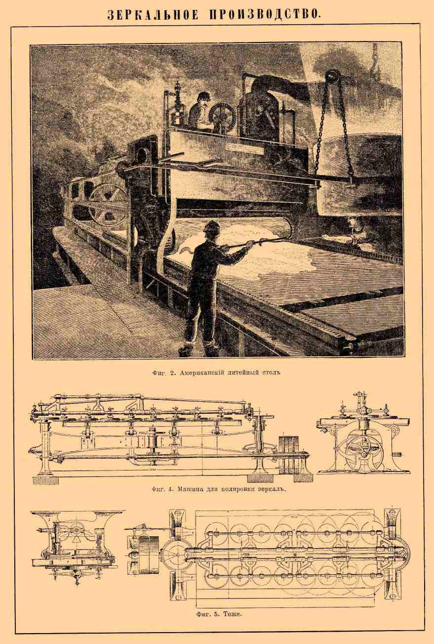 ������������ ��� ��������� ������