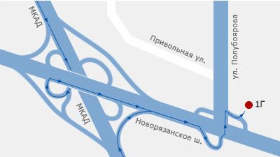 ������������ ������� ����� ������������� �����