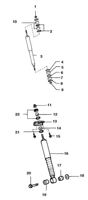 ������ �������� ������ � ������ �������