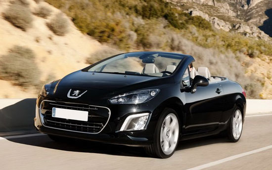 ������������� PDI-������� �� ���������� ������ ����������� ...