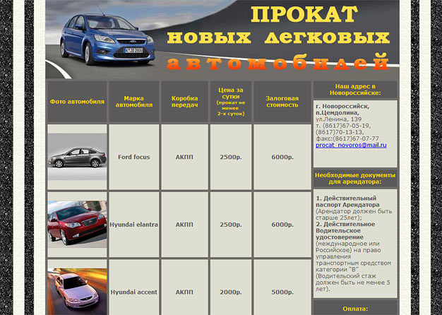 ������, ������ / ���������� � �����������: �������, ������� ...